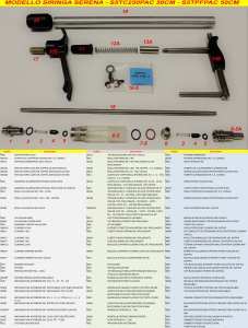 s5tc250pac-5tpfpac