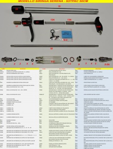 s5tpac50